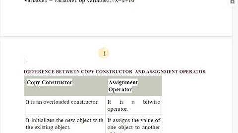 SAITM  BCA SEM 4 OBJECT ORIENTED PROGRAMMING USING C++ UNIT 2 LECTURE NO 3