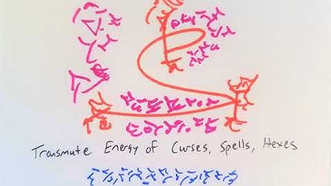 Light Language: Transmute Energy of Curses, Spells, Hexes, etc (Black Magic)