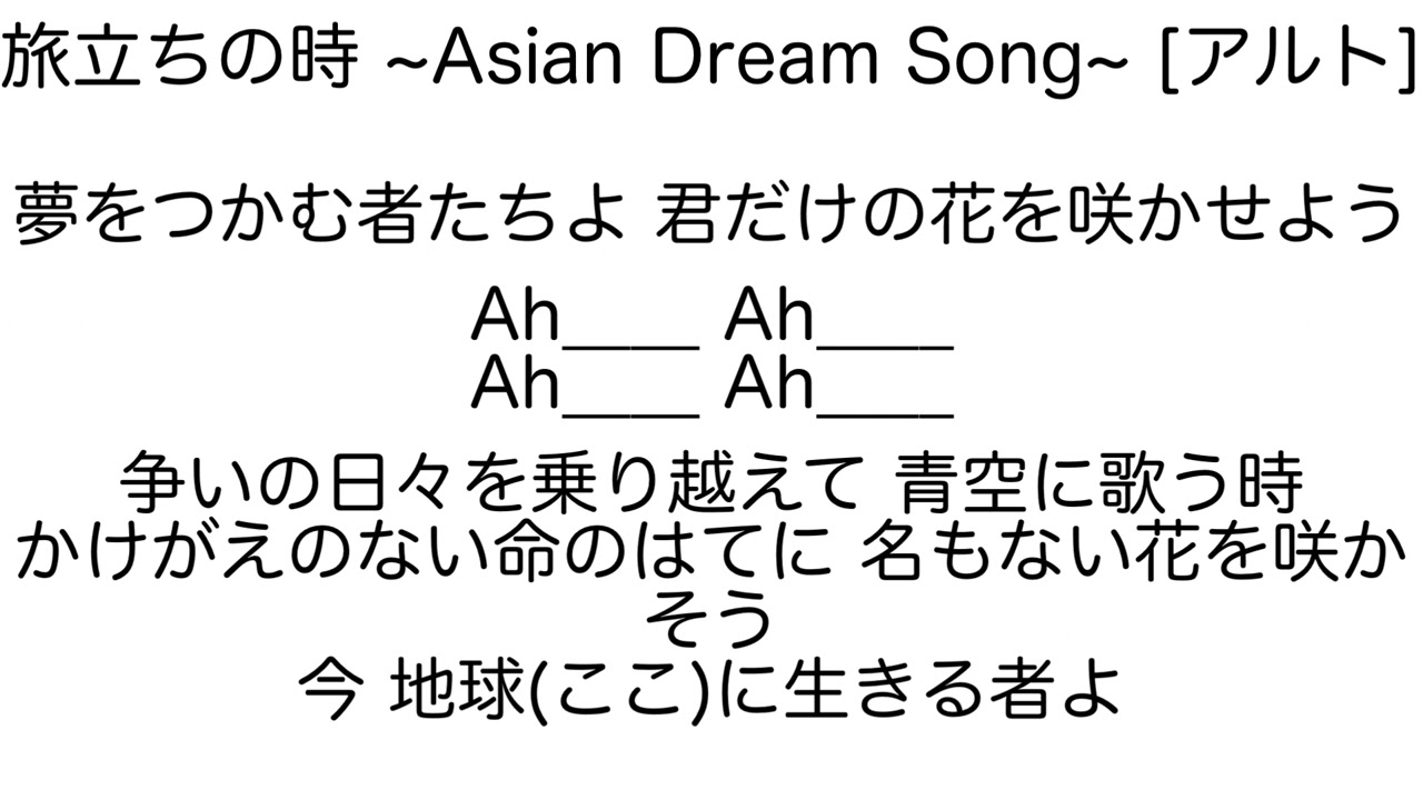 活動歴および当時の関連ビジュアル記録