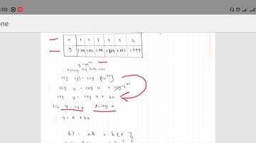 Least Square Power Function