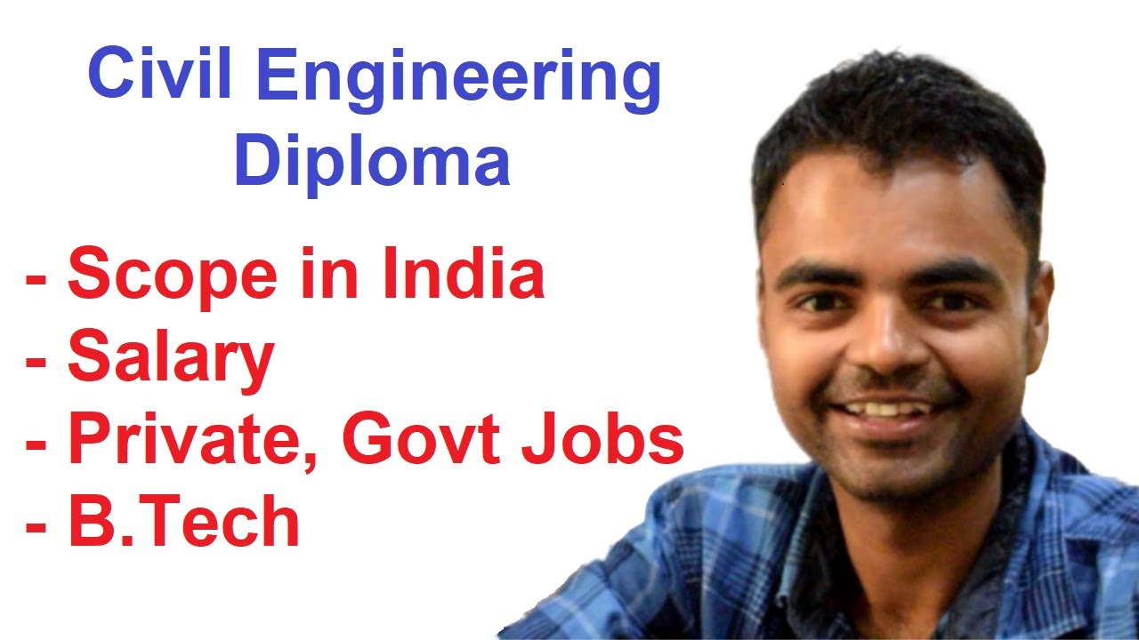 Govt jobs for diploma architect in west bengal