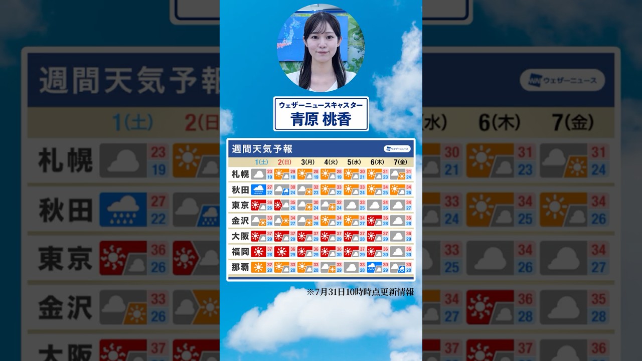 【週間天気】東海や西日本では続く猛暑に注意が必要です⚠️#通勤タイパ #今週の天気#青原桃香