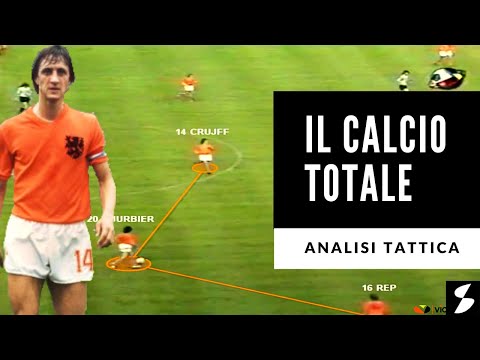 Olanda 1974: il Calcio Totale - Analisi tattica