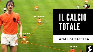 Olanda 1974: il Calcio Totale - Analisi tattica screenshot 2