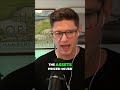 Growing the Balance Sheet While Bitcoin Dips. #bitcoin #mstr #digitalcredit