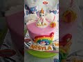 Birhday asryla tema Unicorn wa.081384882215
