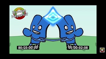 Preview 2 Four 2020 Effects Round 1 VS Megan Woodmansee