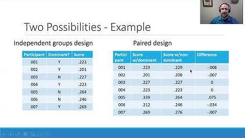 Simulation-Based Approach to Analyzing Paired Data
