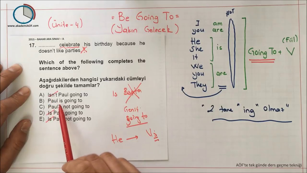 Aöf ingilizce 2 hızlı konu anlatımı video 2