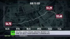 Russian Miracle: Ruble becomes world's best performing currency in 2015