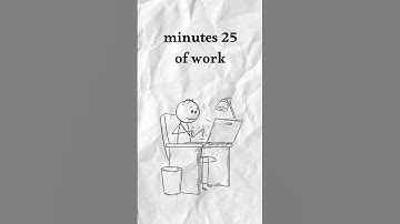 3 Ways to Beat Procrastination Now