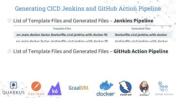 The Factor Quarkus Part5 - Jenkins Pipeline vs GitHub Action