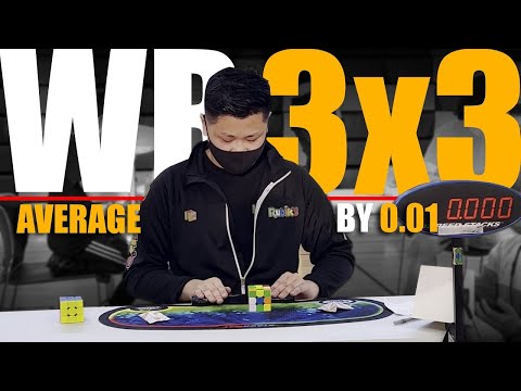 5.08 3x3 WR Avg Max Park Reconstructions