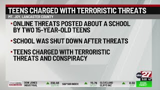 Two teens charged in Lancaster County after school threat