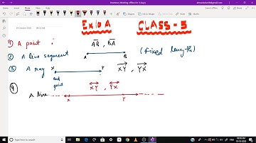 Geometry | Introduction | Chapter 10 | class 5 | maths