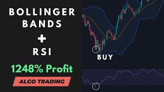 Algorithmic Trading Strategy with Bollinger Bands & RSI!