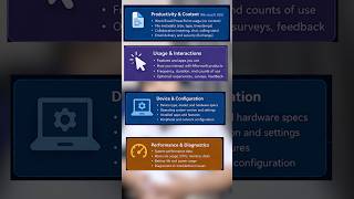 يعني ايه Telemetry؟ وازاي ممكن تأثر على اداء جهازك