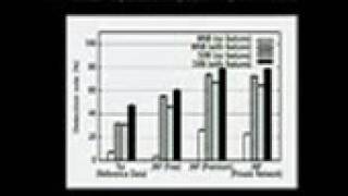 website traffic analysis