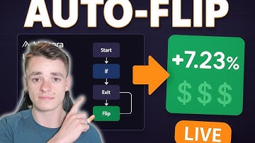 The Meteora App That Auto Adjusts Your LP Positions (LIQUID NOVA)