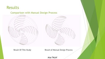 Propeller Design using modeFrontier