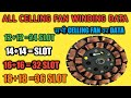 All type ceiling fan winding data/ceiling fan winding data/slow speed solution