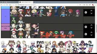 Pokémon Girls Tier List