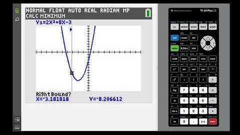 Find Minimum of a Quadratic Function with TI 84