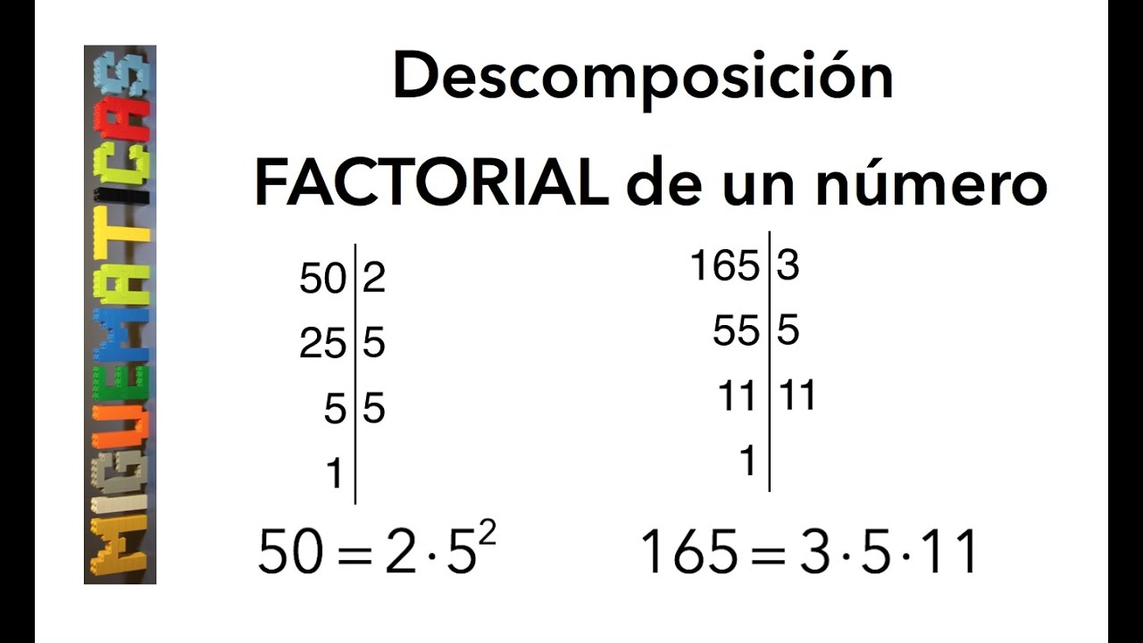 Descomposición De Un Número En Factores Primos ¿cómo Se Hace Youtube