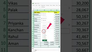 Excel Remove Duplicate Trick 😱 | 2 Second Me Duplicate Data Delete