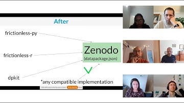 Frictionless Community Call - November 2025