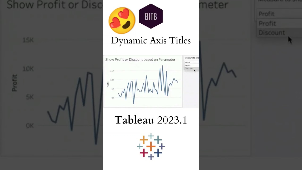 Dynamic Axis Titles - Tableau 2023.1 feature