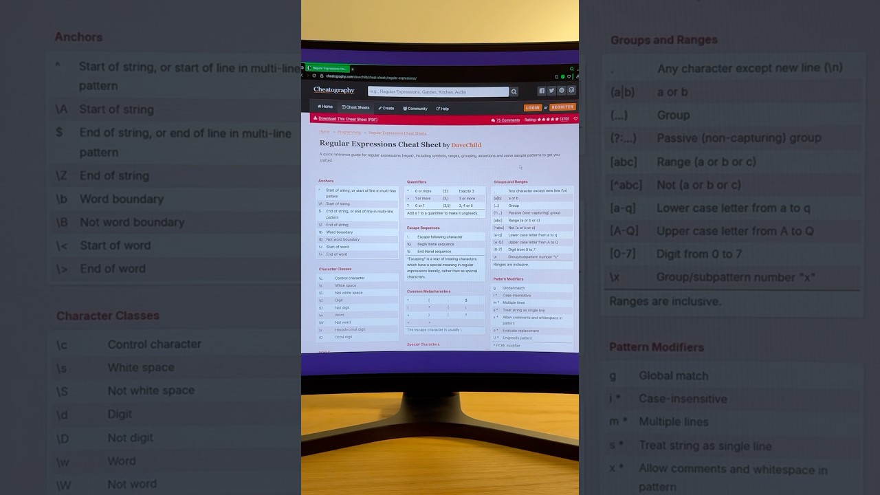 Download over 6000 cheat sheets for free!