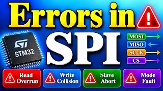 Details SPI Error Exceptions | Errors in SPI |  Read Overrun | write collision | Slave Abort | Mode Fault Guide