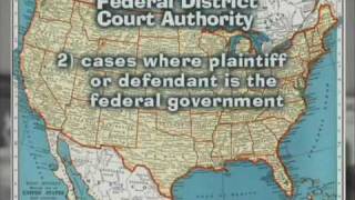 Judicial Branch Intro