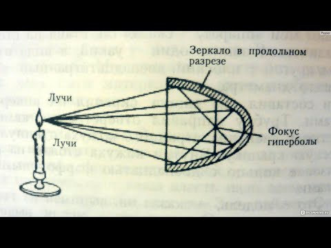 Чтобы Keenetic стал реальным HERO 4G+ нужна 4G MIMO антенна//Просто добавь Антэкс//1109_КоПСС