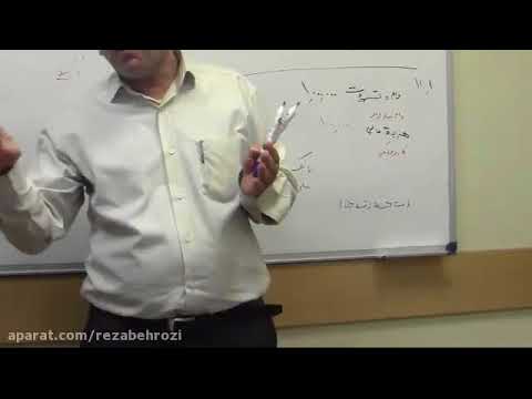وام و اقساط در حسابداری