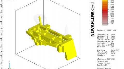 Flow and Solidification simulation