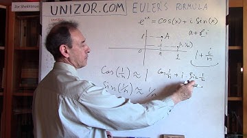 Unizor - Trigonometry and Complex Exponent - Euler