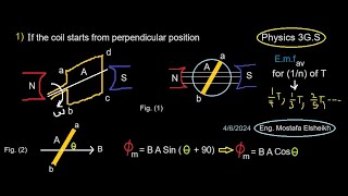 #physics - 3G.S | How to calculate Induced EMF(av) from Perpendicular position-part (1)