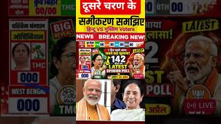 Public Opinion Poll 2026 Live: सबसे सटीक ओपिनियन पोल | West Bengal Election | Assam | Kerala #bjp