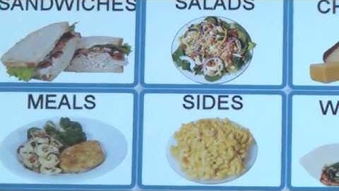 HT Series Scales (OPERATION): FlashkeyEdit Video