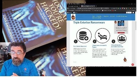 Ransomware triple Extortion