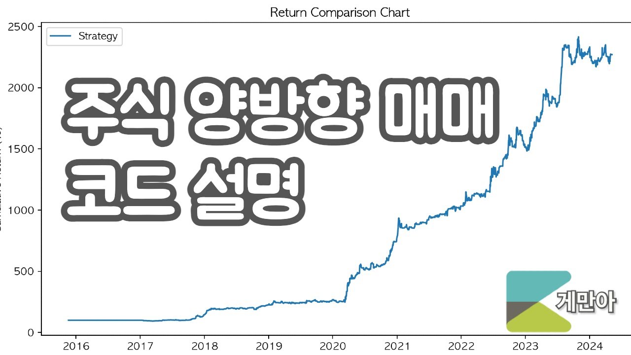 [코드4] 주식 양방향 매매 전략 코드 설명!