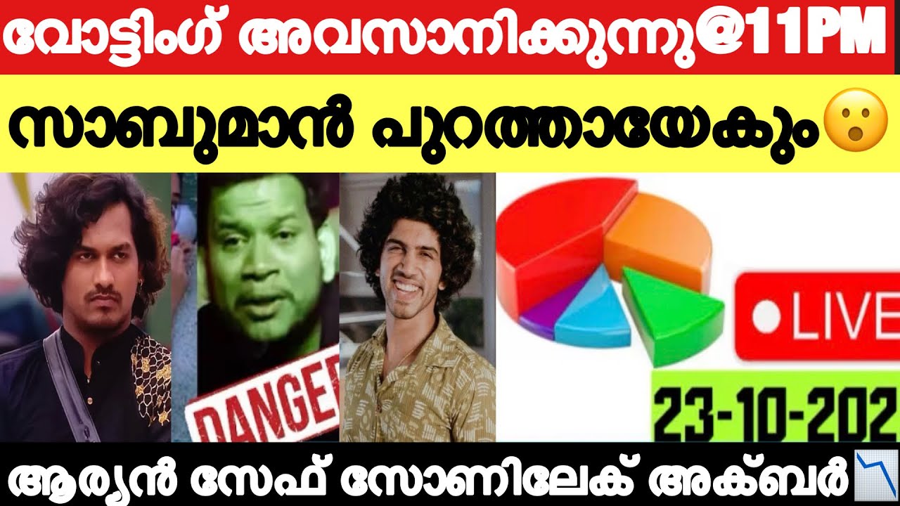 🔴LIVE: Voting Result Today 11 PM | Asianet Hotstar BiggBoss Malayalam Season 7 Latest Vote Result