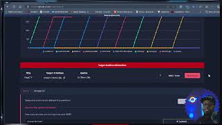 HackTheBox Showdown & TryHackMe SimpleCTF - Epic Live Hacking Session! Content