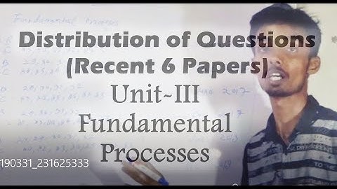 Unit-III in CSIR NET JRF Life Science Exam: Recent 6 Paper  (June 2016 to December 2018) Analyisis