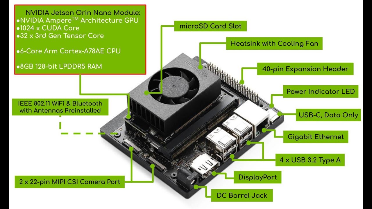 NVIDIA Jetson Orin Nano - Generative AI on Edge device ตอนที่ 2 Ports ...
