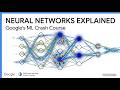 Neural Networks Explained: Google's Crash Course, Simplified