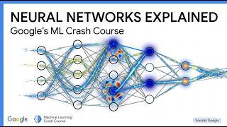 Neural Networks Explained: Google's Crash Course, Simplified