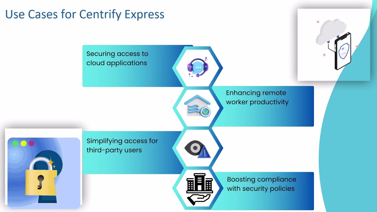 What is Centrify Express | Centrify Express Tutorial | Centrify Training